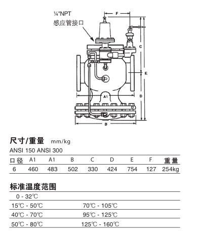 斯派莎克25PT壓力/溫度組合調節(jié)閥鏈接尺寸