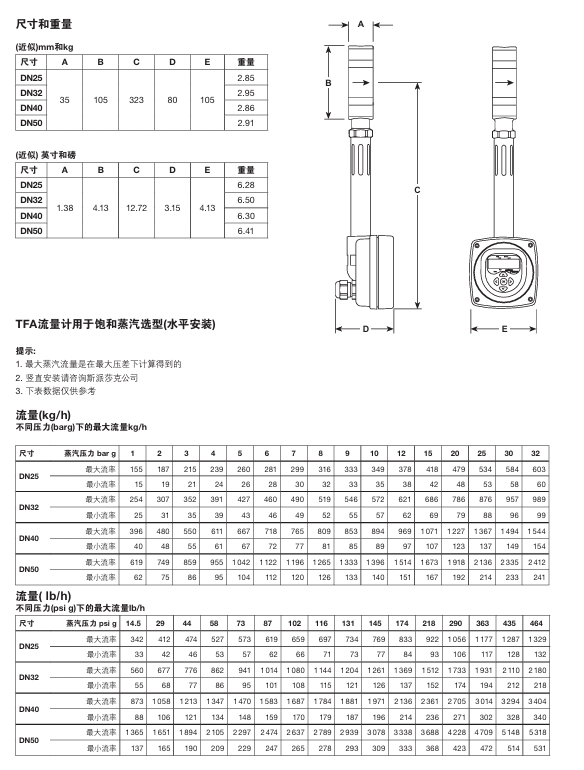 進(jìn)口斯派莎克TFA飽和蒸汽流量計連接尺寸圖