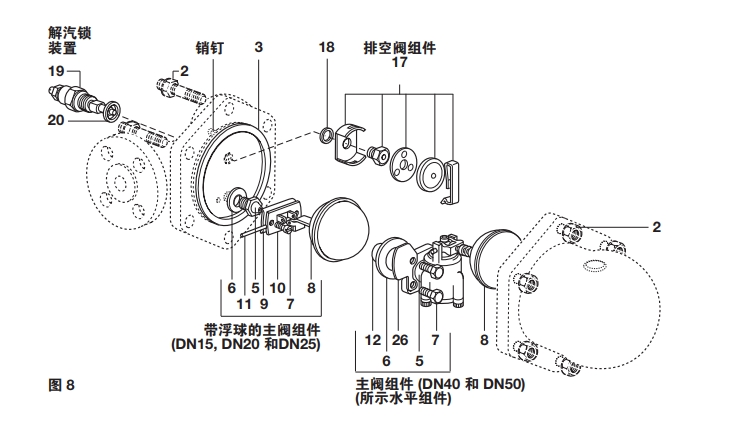 FT43、FT44、FT46和FT47浮球式蒸汽疏水閥結(jié)構(gòu)圖