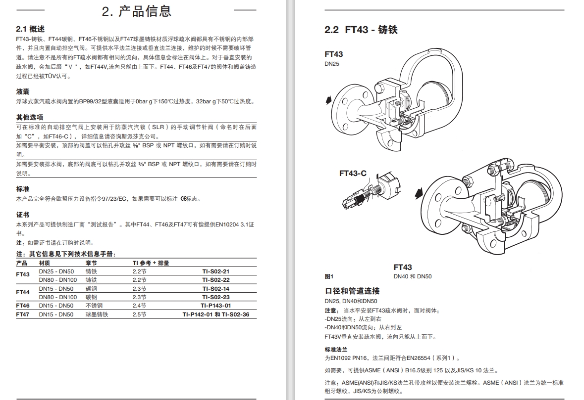 斯派莎克浮球疏水閥說明書4