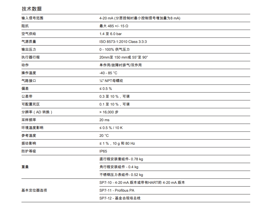 SP7-1定位器技術(shù)參數(shù)