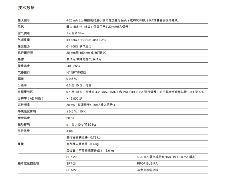 SP7-20，SP7-21，SP7-22定位器技術(shù)參數(shù)