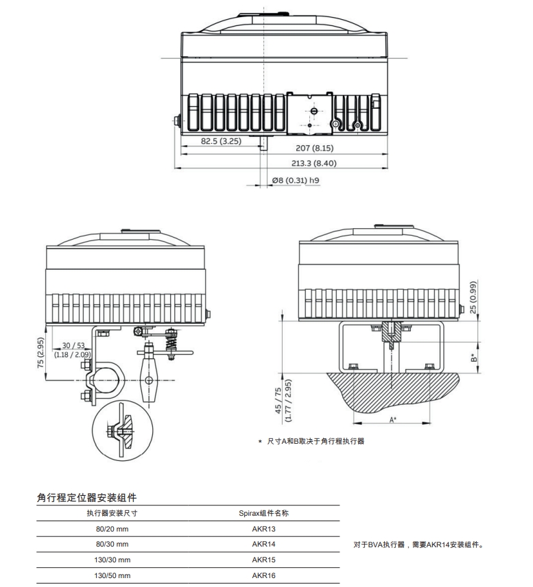 SP7-20，SP7-21，SP7-22定位器尺寸