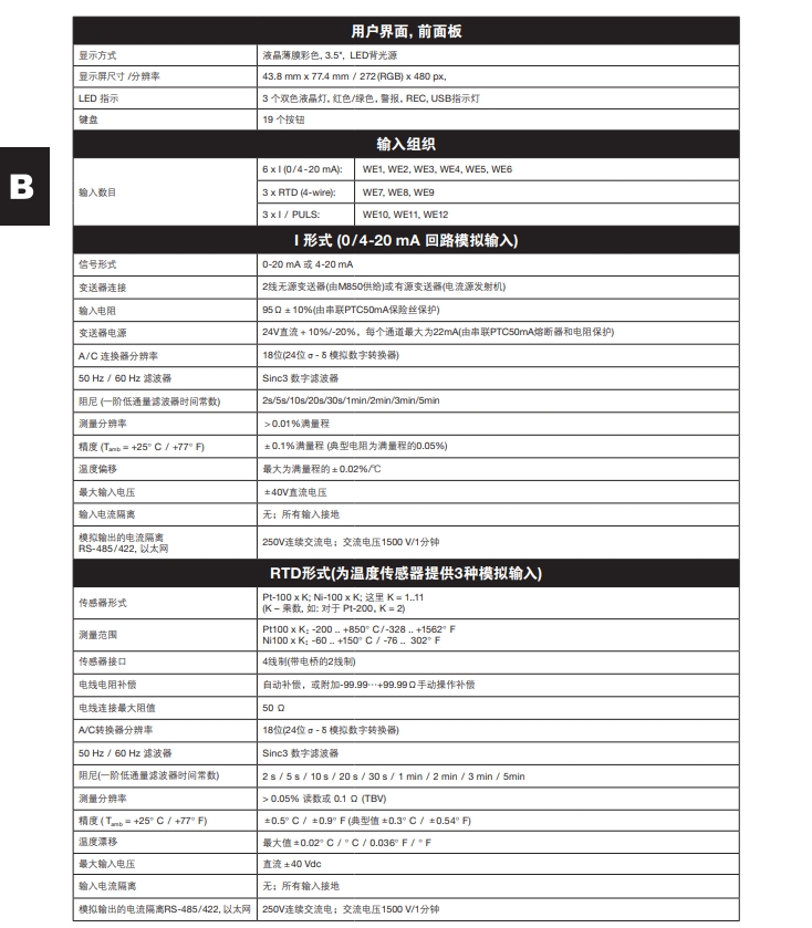 斯派莎克M850流量計算機技術參數(shù)