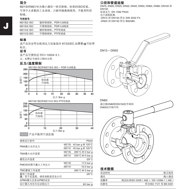  斯派莎克M21Si ISO和M21Vi ISO球閥技術(shù)參數(shù)