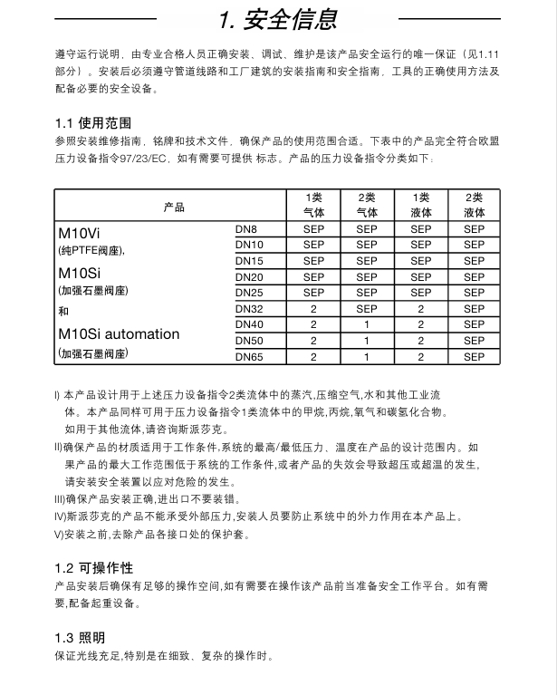 斯派莎克M10Si ISO球閥，M10Si ISO自動(dòng)控制球閥和M10Vi ISO球閥使用安全信息