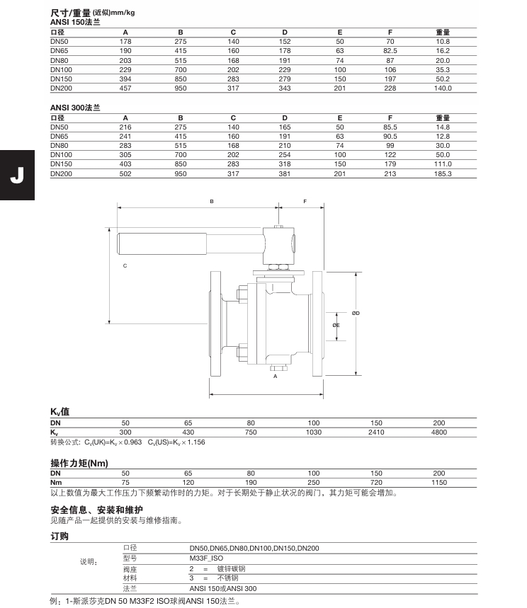 斯派莎克M33F ISO全通徑防火型球閥尺寸重量